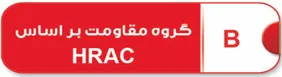 HRACB