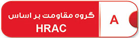 HRACA